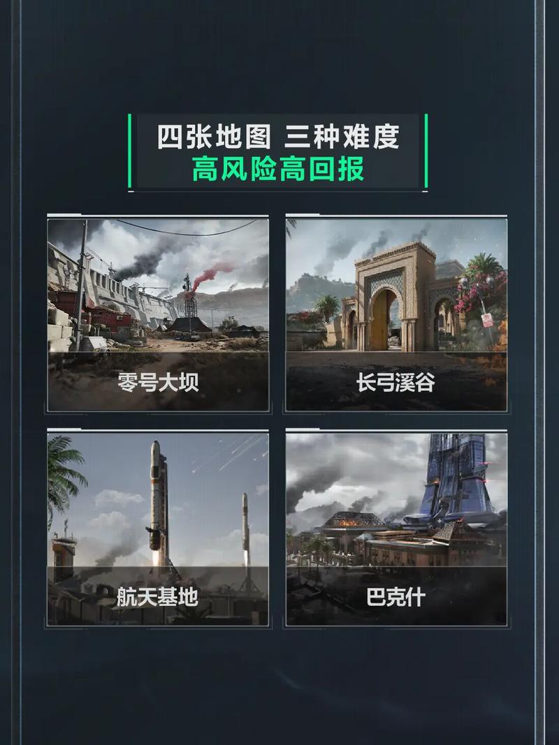 本文将探讨